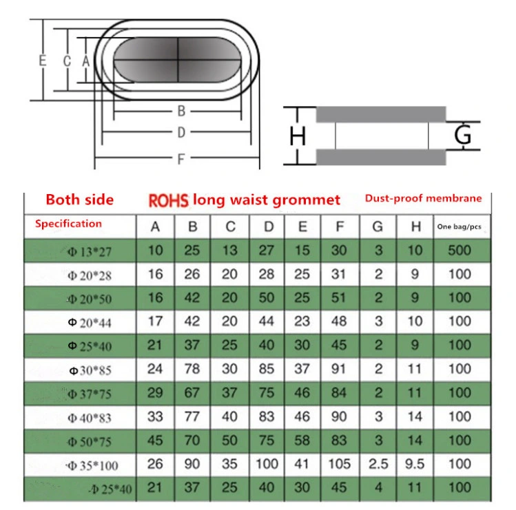 EPDM Silicone Black Rubber Grommet Cable Rubber Grommet Rubber Flat Grommets