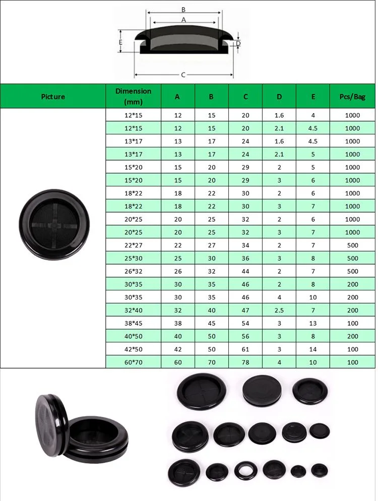 Inventory Blind Round & Oval Cable Hole Silicone Rubber Grommets