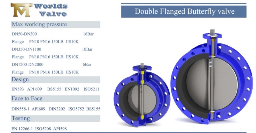 Soft Rubber FKM Seat Pressure Reducing Manual Butterfly Valves ABS Rina Dnv Lr Lloyd′s Register Approved Industrial Control Check Valves From Worlds Valve