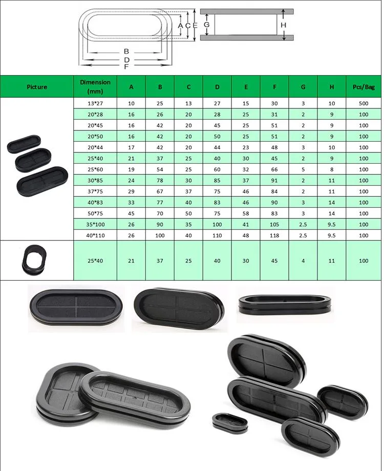 Inventory Blind Round & Oval Cable Hole Silicone Rubber Grommets